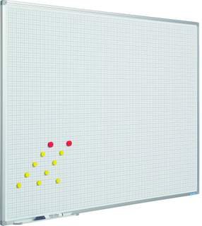Squared writingboard Softline profile 8mm, white 2x2(1x1), 90x120 cm