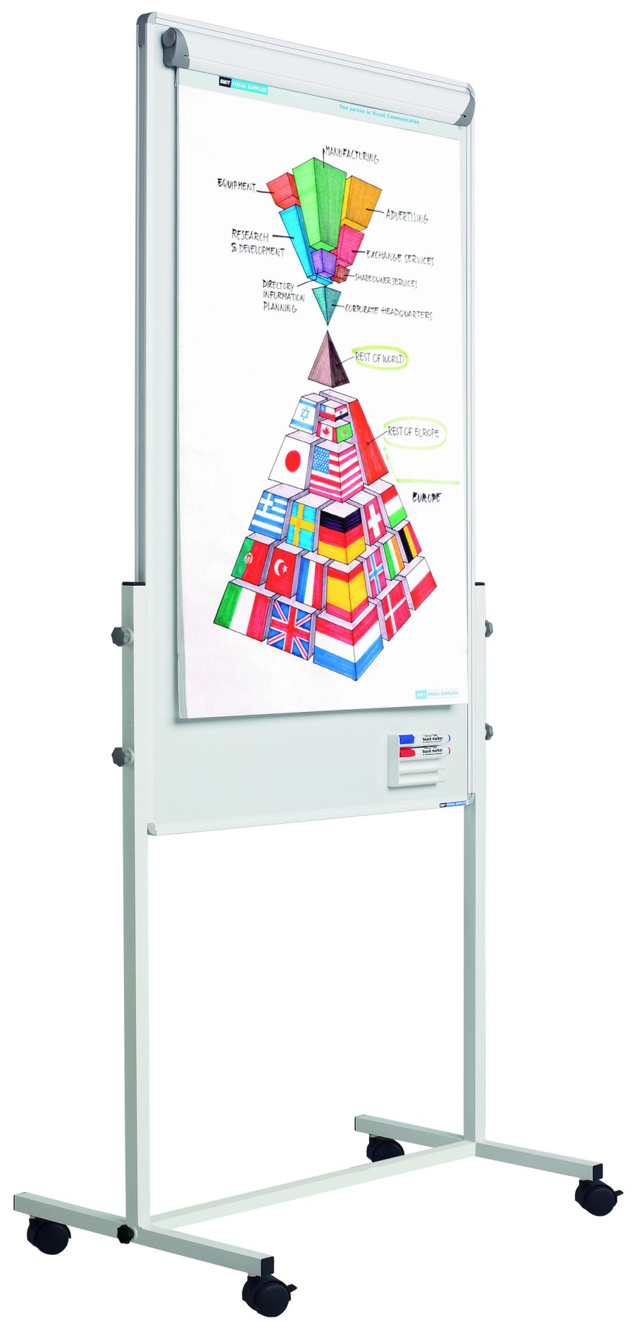 Flipover Combi - Whiteboard/Bulletin Board