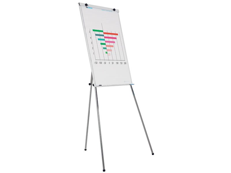 Flipchart #1