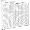 Planner Softline profile 8mm double week, GB, including daystrip, 60x90 cm #1