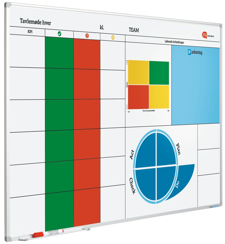 Design your own whiteboard