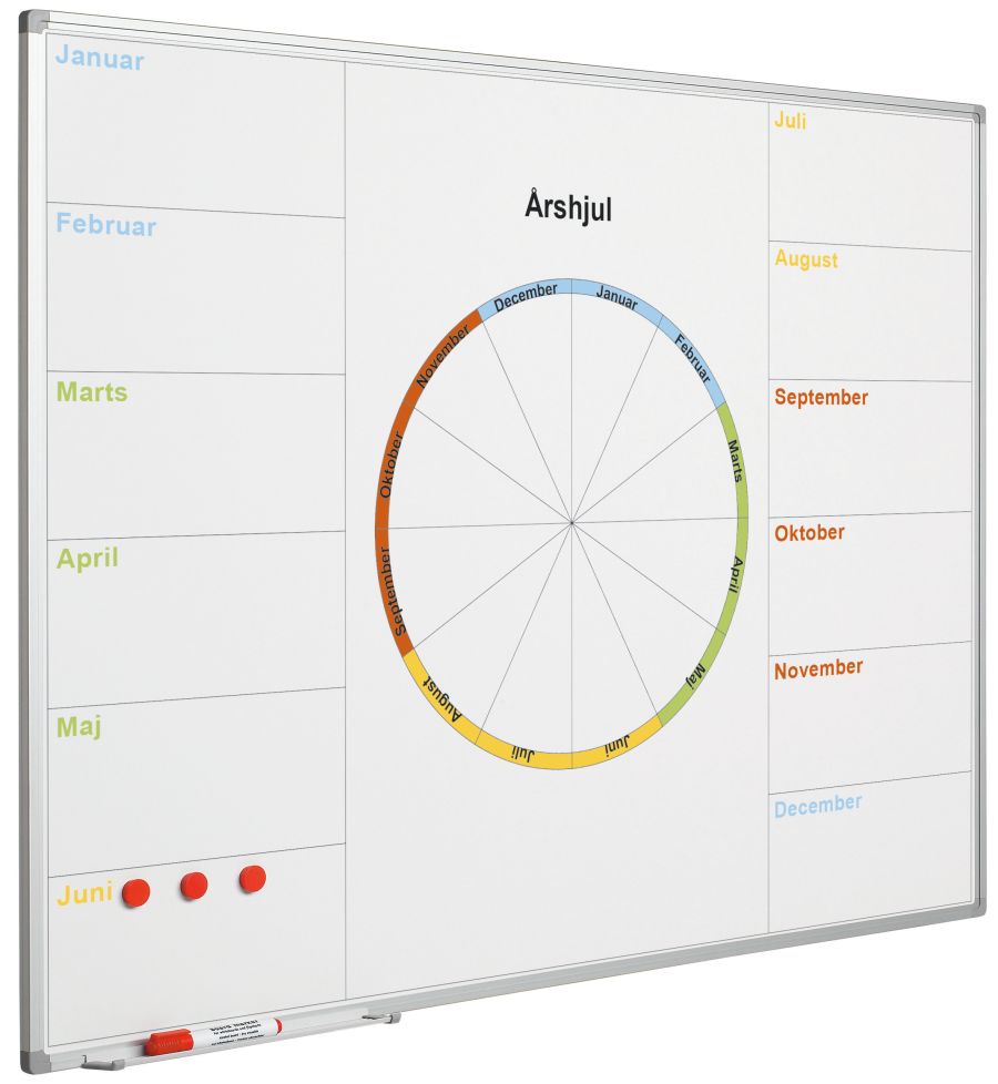 Whiteboard with print: Annual wheel, 60x90 cm