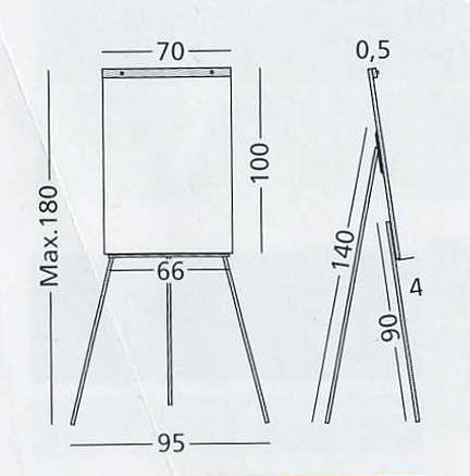 Flipchart #2