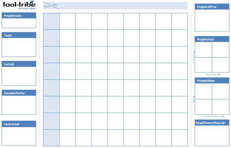 Design your own whiteboard