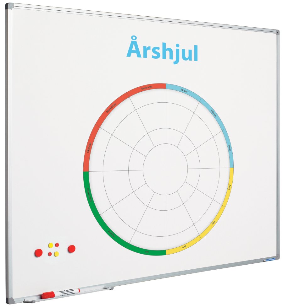 Design your own whiteboard