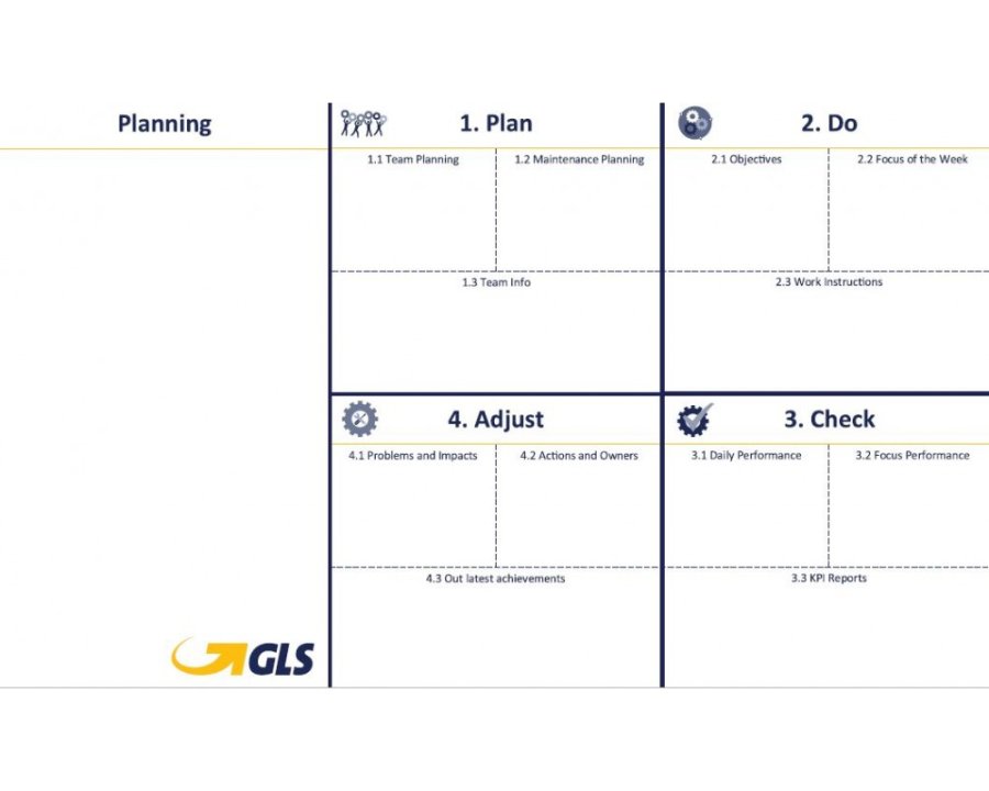 Design your own whiteboard