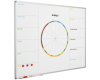 Whiteboard with print: Annual wheel, 100x200 cm #1