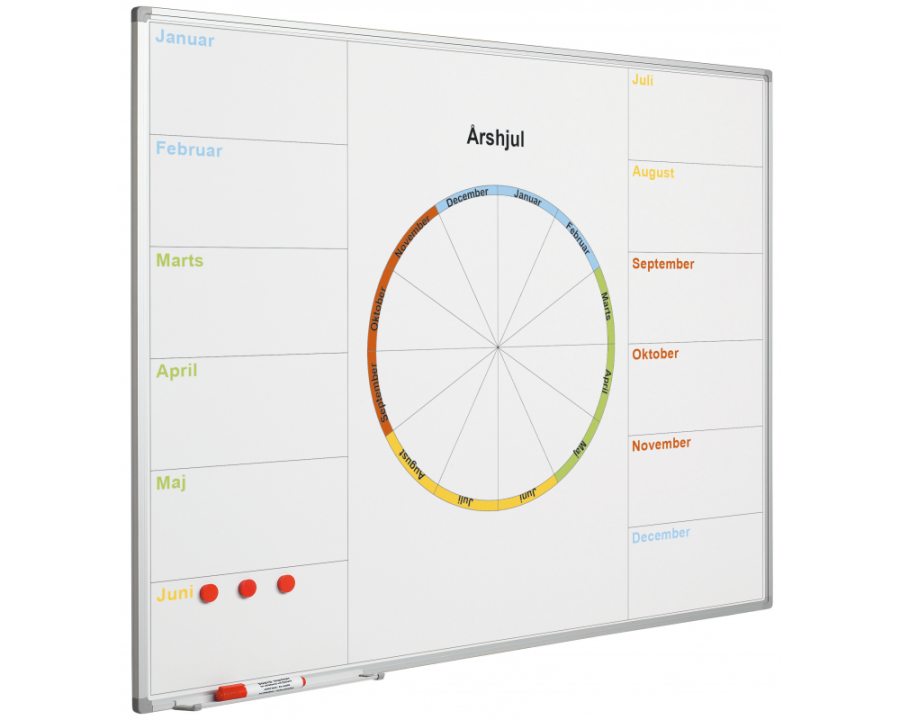 Whiteboard with print: Annual wheel, 100x200 cm