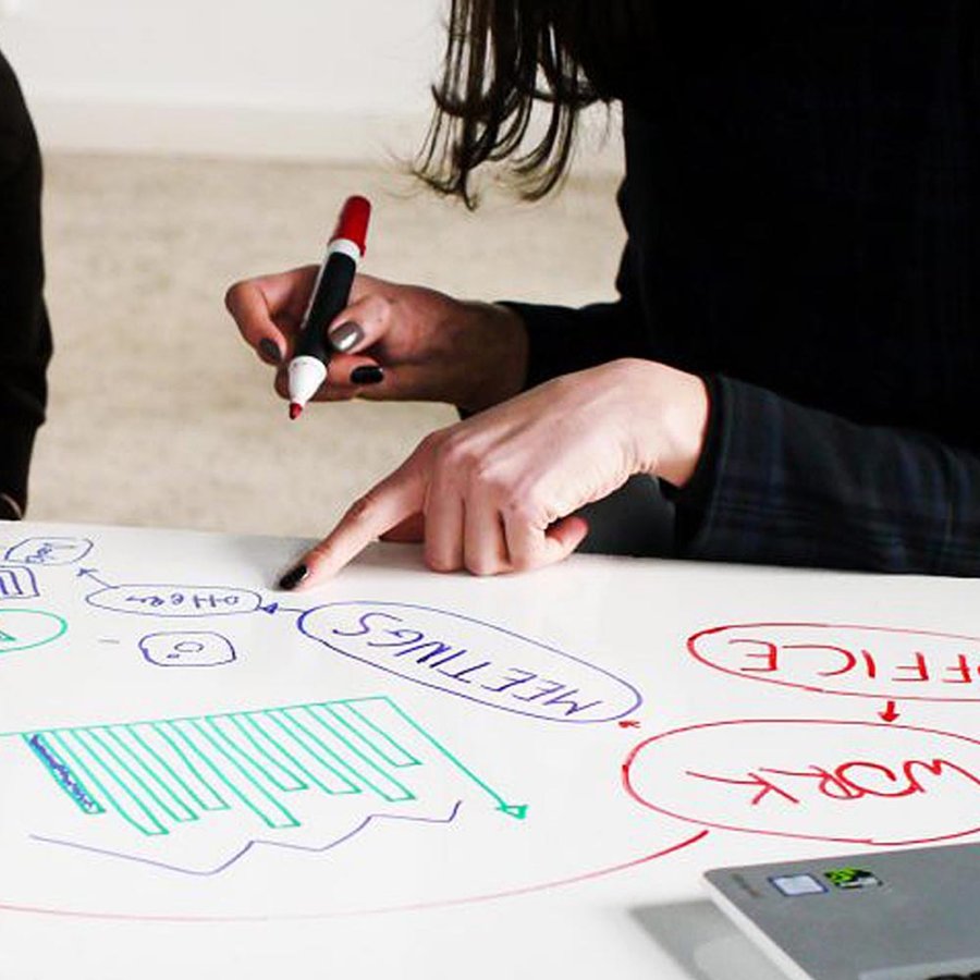 White Board Starter Kit