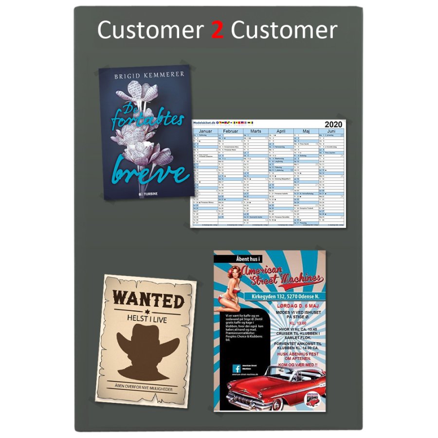 Info Module Board. Total Size  80x98cm . Charcoal. RAL 7016