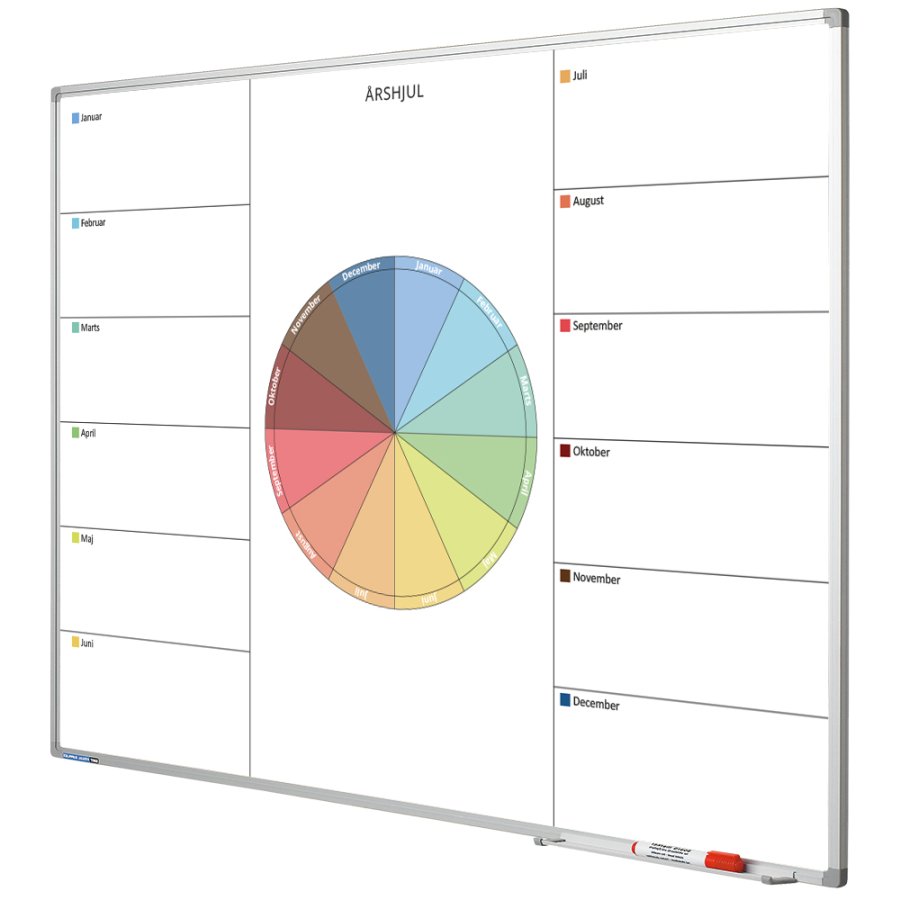 Whiteboard, magnetic, with annual wheel print, 60 x 90 cm